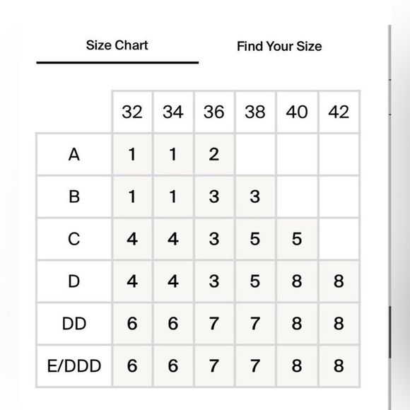 KNIX Nursing Bra - Size 5 - Picture 5 of 5